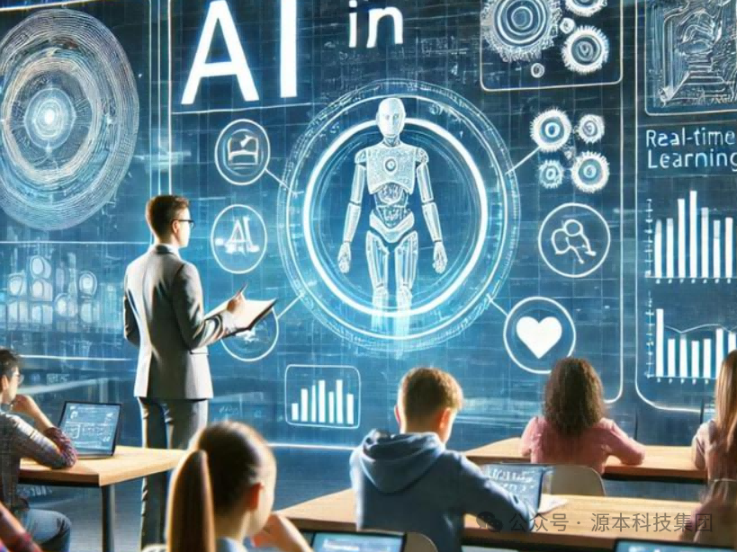 艾弗森贝博ballbet官网科技-本科生掌握大数据、云原生、AI-竞赛保研求职的“超车秘籍”来了！